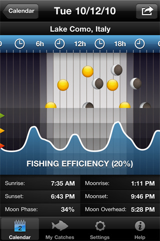 iPhone Apps Any Great Fisherman
