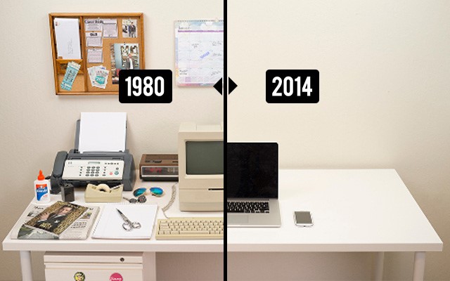 Evolution of the Office Desk