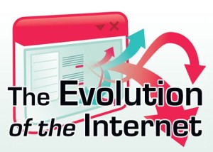 Evolution of the Internet