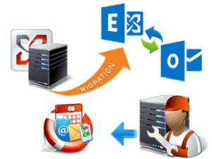 MS Exchange Server 2010