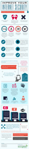 improve-your-internet-security