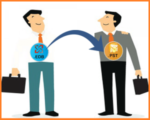 EDB to PST Converter